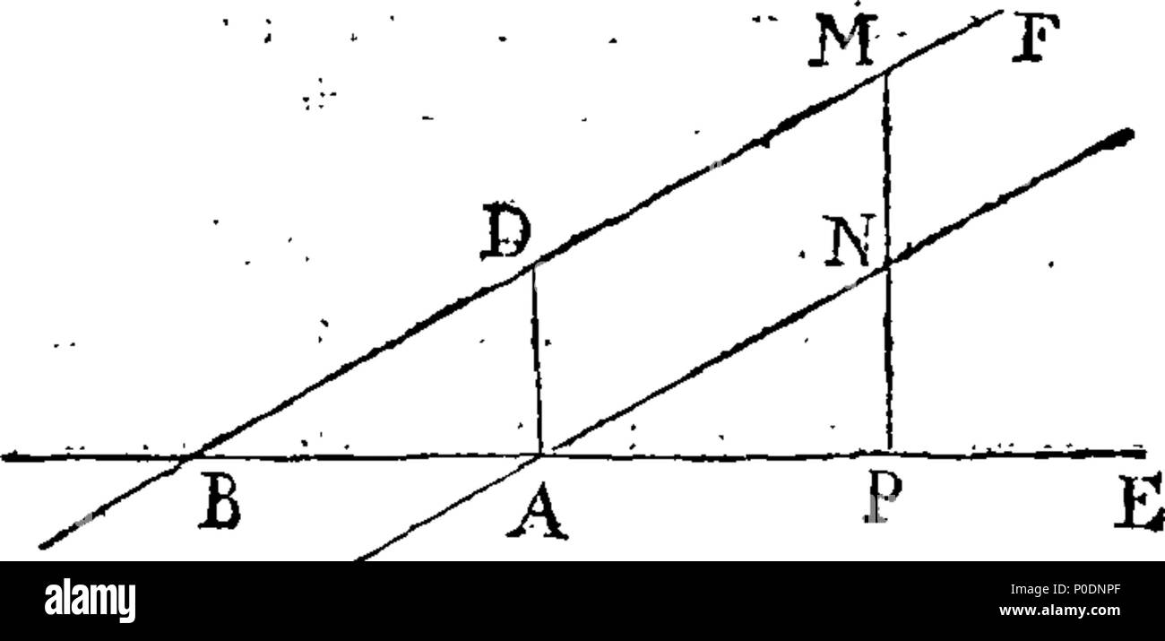 . Englisch: Fleuron aus Buch: eine Abhandlung der Algebra, in drei Teile. Mit I. Die grundlegenden Regeln und Operationen. Ii. Die Zusammensetzung und die Auflösung der Gleichungen aller Grad; und die verschiedenen Neigungen von ihren Wurzeln. Iii. Die Anwendung von Algebra und Geometrie. Zu dem ist ein Anhang hinzugefügt, über die allgemeinen Eigenschaften der geometrischen Linien. Von Colin Maclaurin, M. später Professor der Mathematik an der Universität von Edinburgh, und Fellow der Royal Society. 226 Eine Abhandlung der Algebra, in drei Teilen Fleuron T 093641-18 Stockfoto