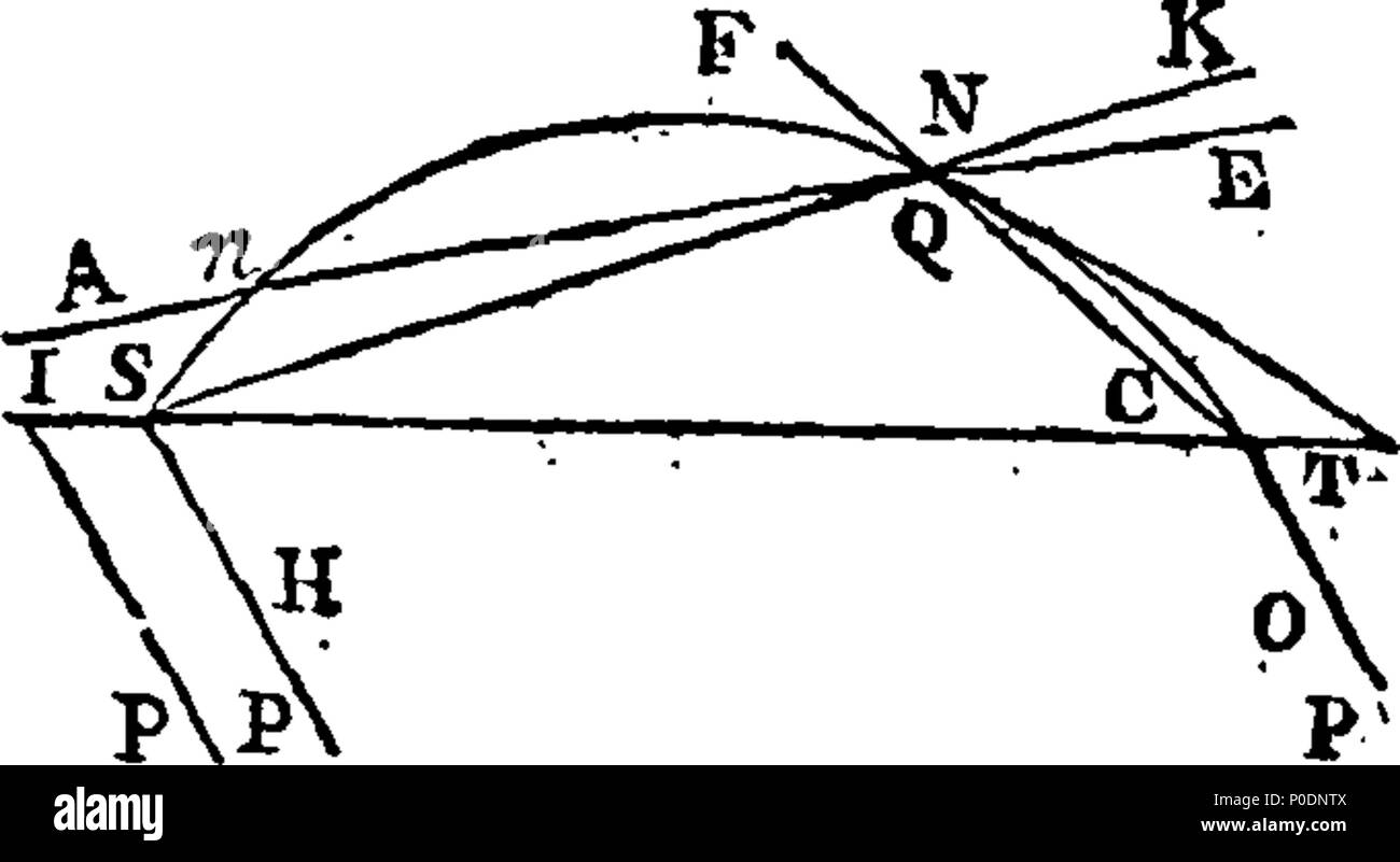 . Englisch: Fleuron aus Buch: eine Abhandlung der Algebra, in drei Teile. Mit I. Die grundlegenden Regeln und Operationen; II. Die Zusammensetzung und die Auflösung der Gleichungen aller Grad; und die verschiedenen Neigungen von ihren Wurzeln. Iii. Die Anwendung von Algebra und Geometrie. Zu dem ist ein Anhang hinzugefügt, über die allgemeinen Eigenschaften der geometrischen Linien. Von Colin Maclaurin, M. später Professor für Mathematicks in der Universität von Edinburgh, und Fellow der Royal Society. 227 Eine Abhandlung der Algebra, in drei Teilen Fleuron T 094019-45 Stockfoto