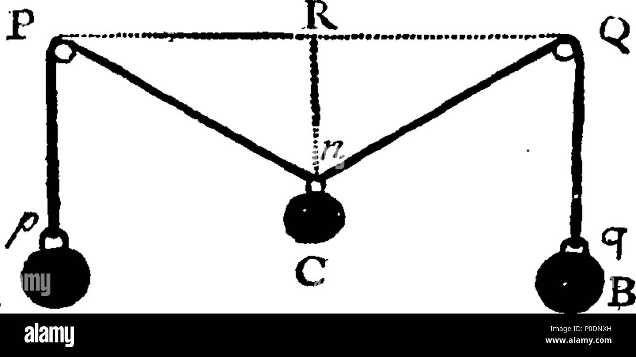 . Englisch: Fleuron aus Buch: eine Abhandlung der Algebra; worin die grundlegenden Prinzipien sind vollständig und eindeutig nachgewiesen, und zur Lösung einer Vielzahl von Problemen angewandt. Die hinzugefügt wurde, wird der Bau einer großen Zahl von geometrische Probleme; mit der Methode der Lösung der gleichen Numerisch. Von Thomas Simpson. 227 Eine Abhandlung der Algebra; worin die grundlegenden Prinzipien sind vollständig und eindeutig nachgewiesen Fleuron T 152309-20 Stockfoto