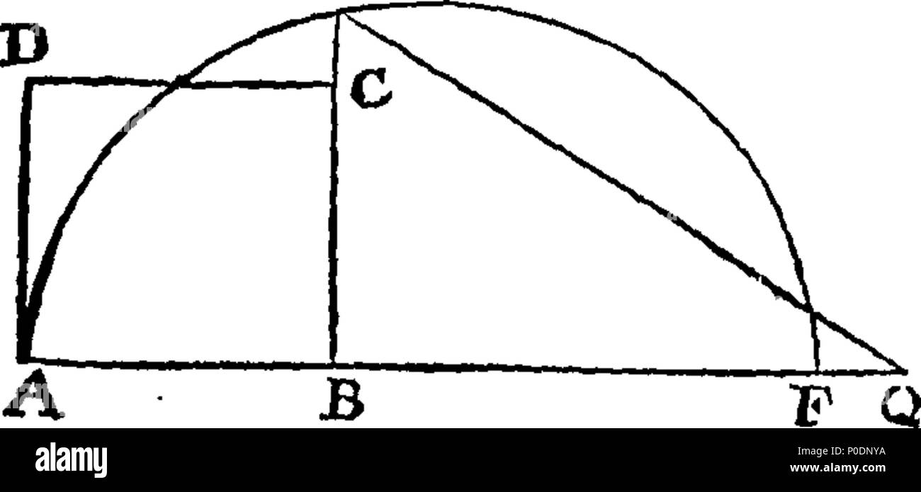 . Englisch: Fleuron aus Buch: eine Abhandlung der Algebra; worin die grundlegenden Prinzipien sind vollständig und eindeutig nachgewiesen, und zur Lösung einer Vielzahl von Problemen angewandt. Die hinzugefügt wurde, wird der Bau einer großen Zahl von geometrische Probleme; mit der Methode der Lösung der gleichen Numerisch. Von Thomas Simpson. 227 Eine Abhandlung der Algebra; worin die grundlegenden Prinzipien sind vollständig und eindeutig nachgewiesen Fleuron T 152309-45 Stockfoto