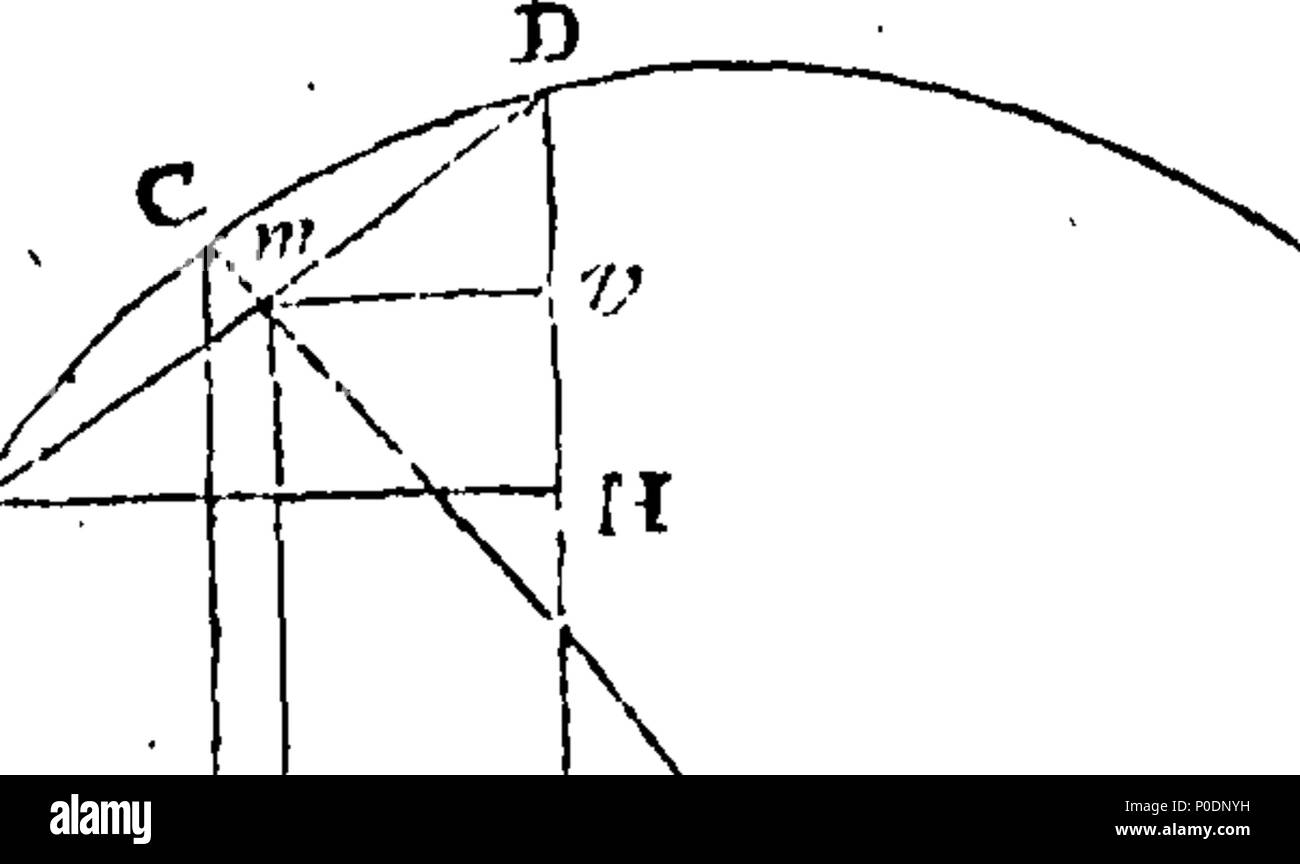 . Englisch: Fleuron aus Buch: eine Abhandlung der Algebra; worin die grundlegenden Prinzipien sind vollständig und eindeutig nachgewiesen, und zur Lösung einer Vielzahl von Problemen angewandt. Die hinzugefügt wurde, wird der Bau einer großen Zahl von geometrische Probleme; mit der Methode der Lösung der gleichen Numerisch. Von Thomas Simpson. 227 Eine Abhandlung der Algebra; worin die grundlegenden Prinzipien sind vollständig und eindeutig nachgewiesen Fleuron T 152309-5 Stockfoto