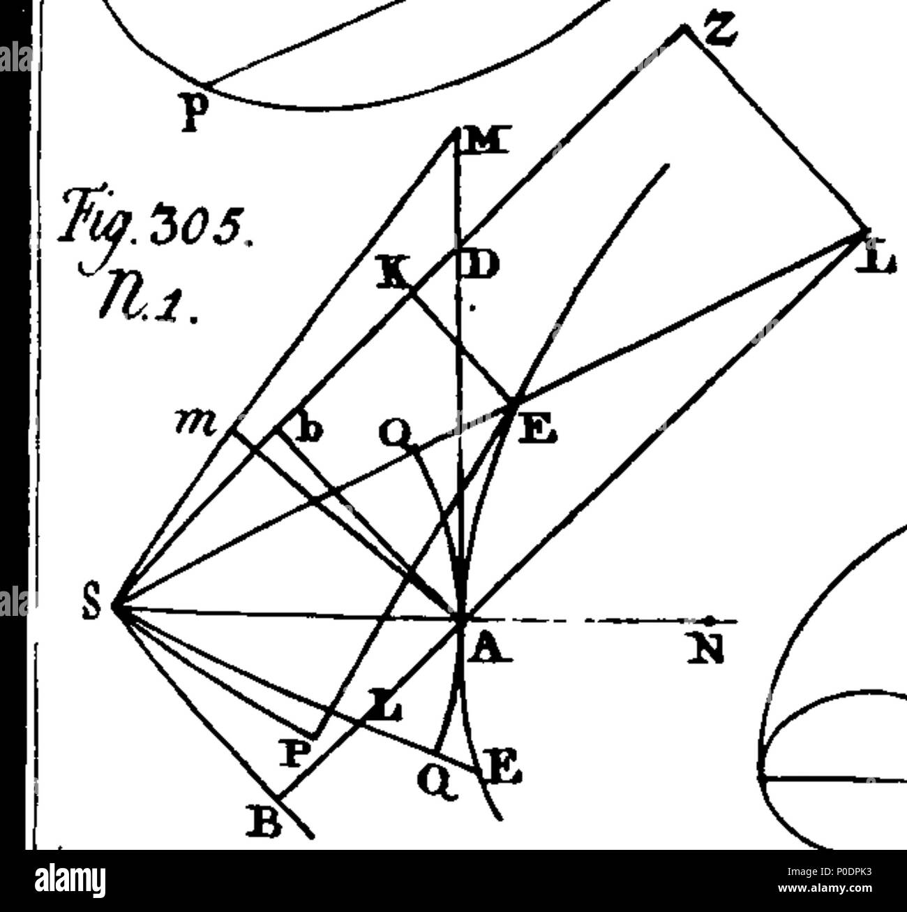 . Englisch: Fleuron aus Buch: eine Abhandlung von fluxions. In zwei Büchern. Von Colin Maclaurin, A. M., Professor für Mathematik an der Universität von Edinburgh, und Fellow der Royal Society. 228 eine Abhandlung von fluxions Fleuron T 093640-32 Stockfoto