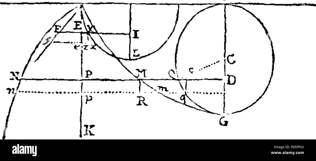 . Englisch: Fleuron aus Buch: eine Abhandlung von fluxions: oder, eine Einführung in die mathematische Philosophie. Mit einer vollständigen Erklärung für die Methode, mit der die meisten gefeierten Geometer der Gegenwart so große Fortschritte in der mechanischen Philosophie gemacht haben. Eine Arbeit sehr nützlich für diejenigen, die wissen, wie Mathematicks zur Natur zu übernehmen. Von Charles Hayes, Gent. 229 eine Abhandlung von fluxions - oder, eine Einführung in die mathematische Philosophie Fleuron T 148540-18 Stockfoto