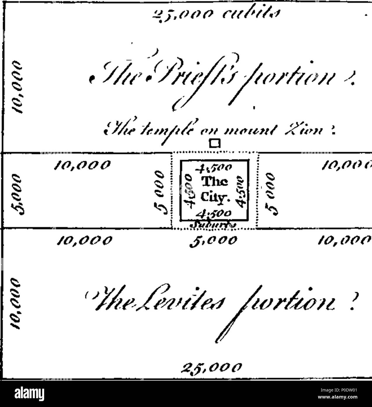 . Englisch: Fleuron aus Buch: eine Abhandlung der Zukunft die Wiederherstellung der Juden und Israeliten in ihr Land. Mit einigen Konto der Güte des Landes und Ihre glücklichen Zustand gibt, bis sie von den Türken besetzt werden: Mit ihrer Befreiung von Ali ihre Feinde, wenn der Messias wili sein Reich zu Jerusalem aufzubauen, und im letzten glorreichen Zeitalter zu bringen. Adresse "zu den Juden. 231 Eine Abhandlung der Zukunft die Wiederherstellung der Juden und Israeliten in ihr Land Fleuron T 014217-4 Stockfoto