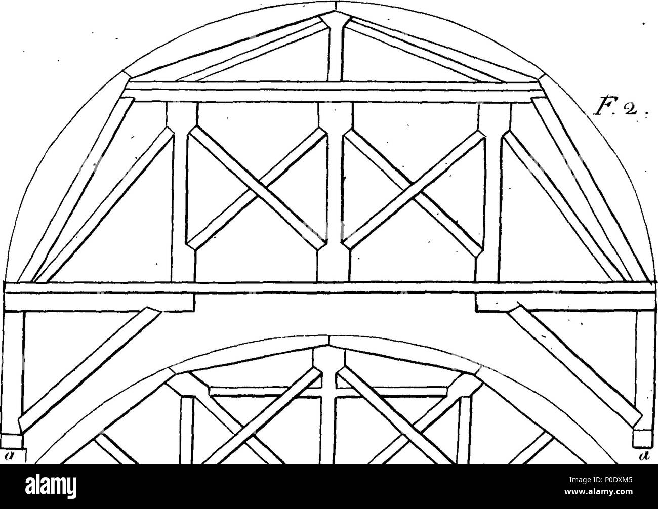 . Englisch: Fleuron aus Buch: eine Abhandlung über die Gebäude in Wasser. In zwei Teile. Teil I. insbesondere in Bezug auf die Instandsetzung und beim Wiederaufbau von Essex-Bridge, Dublin und Bridge-Building im Allgemeinen, mit Plänen, gut geeignet, um die Re-Building von Ormond-Bridge. Teil II. Über ein Versuch zum Austüfteln schnelle und preiswerte Methoden einzuführen und für die Errichtung von erheblichen Stone-Buildings und andere Werke, in Süß- und Salzwasser, beben Moore oder Morästen, für verschiedene Zwecke; ganz unten ist und eindeutig nachgewiesen, durch zwölf praktische Vorschläge, aber nicht in jedem Fall über zehn unergründlich tief: Bereitgestellt, Stockfoto