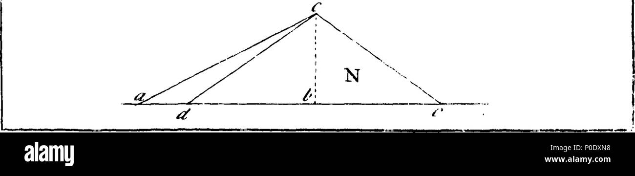 . Englisch: Fleuron aus Buch: eine Abhandlung über die Zimmerei. In dem sind die prägnanten und authentick Regeln der Kunst, in der eine genauere Methode als noch Publick gewesen. Erläutern von achtundzwanzig Kupfer-Platten. Von Francis Preis. 233 eine Abhandlung über die zimmerei Fleuron T 194727-21 Stockfoto