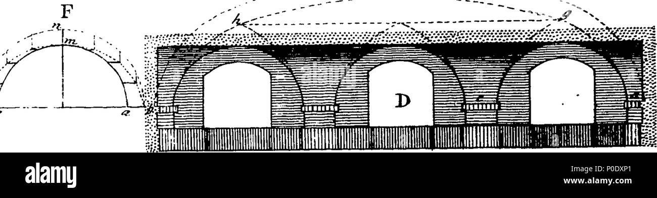 . Englisch: Fleuron aus Buch: eine Abhandlung über die Zimmerei. In dem sind die prägnanten und authentick Regeln der Kunst, in der eine genauere Methode als noch Publick gewesen. Erläutern von achtundzwanzig Kupfer-Platten. Von Francis Preis. 233 eine Abhandlung über die zimmerei Fleuron T 194727-44 Stockfoto