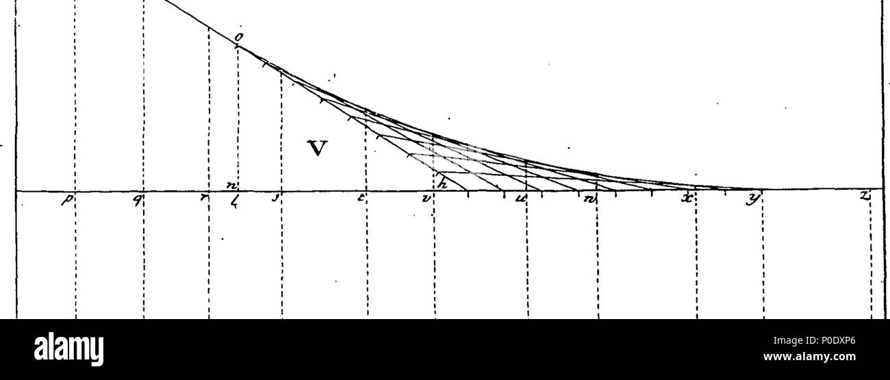 . Englisch: Fleuron aus Buch: eine Abhandlung über die Zimmerei. In dem sind die prägnanten und authentick Regeln der Kunst, in der eine genauere Methode als noch Publick gewesen. Erläutern von achtundzwanzig Kupfer-Platten. Von Francis Preis. 233 eine Abhandlung über die zimmerei Fleuron T 194727-54 Stockfoto