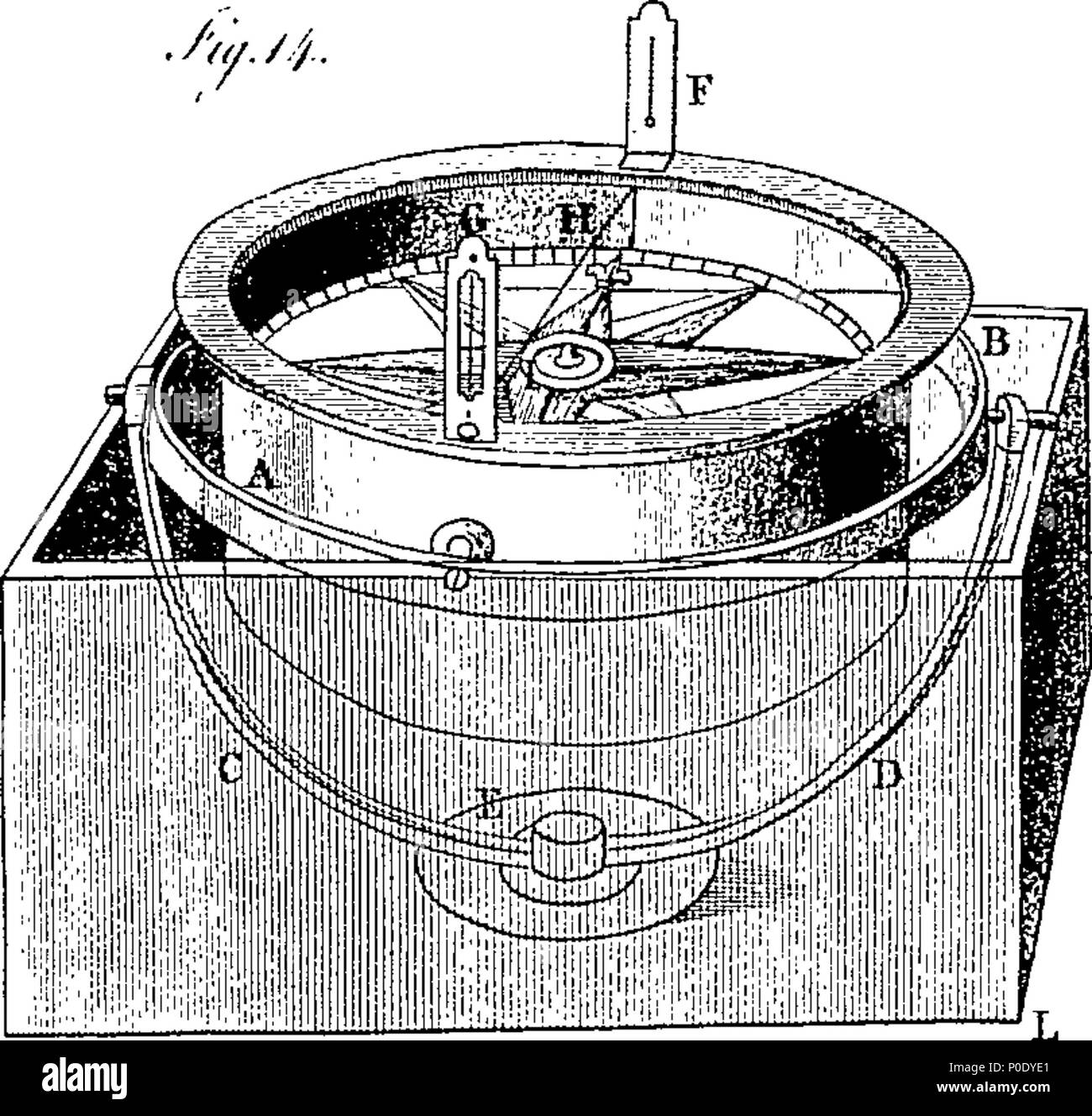 . Englisch: Fleuron aus Buch: eine Abhandlung über Magnetismus, in Theorie und Praxis, mit original Experimente; durch Tiberius Cavallo, F.R.S. &C. Illustriert mit Kupfer-Platten. 234 eine Abhandlung über Magnetismus, in Theorie und Praxis, mit original Experimente; durch Tiberius Cavallo, F Fleuron T 111527-2 Stockfoto