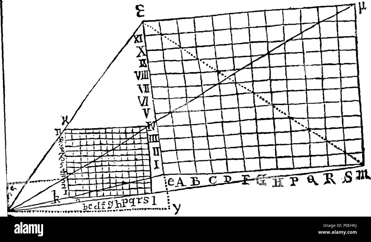 . Englisch: Fleuron aus Buch: eine Abhandlung von opticks direkt. Erzeige, durch neue Beobachtungen und neue Grundsätze, wie Objekte von der visive sinnvoll aufgegriffen werden, in Bezug auf ihre Entfernung vom Auge, und ihre schrägen Situation. Lieferung auch einfache Regeln zum Zeichnen von Bildern gegen eine Wand, Schräg gesehen zu werden; die ebenfalls zu den Carving Statuen anwendbar sind, in hohen Positionen eingestellt werden. Zu dem wird hinzugefügt, eine Anlage zu Perspektive: Erzeige in diejenigen, die in der Kunst, der Grund, der einige Disproportionen in der Perspektive Entwürfe, thro versed' sind die Kranken die Augen; und Bereitstellung Stockfoto