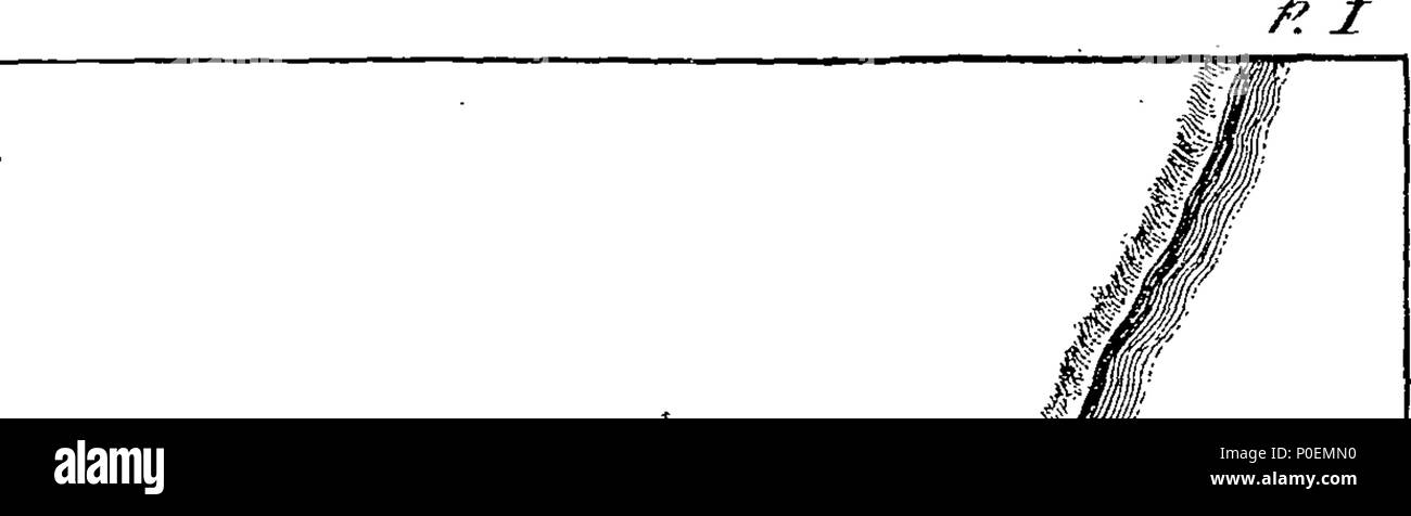 . Englisch: Fleuron aus Buch: ein echtes und besonderes Verhältnis des schrecklichen Erdbebens, das in Lima, der Hauptstadt Perus passieren würde, und den benachbarten Hafen von Callao, das am 28. Oktober, 1746. Mit einem Konto ebenfalls an Alles Material, das es danach bis Ende November geführt. In Lima auf Befehl des Vizekönigs veröffentlicht, und aus dem Spanischen übersetzt, von einem Herrn, der viele Jahre in diesen Ländern wohnhaft war. Zu dem wird hinzugefügt, eine Beschreibung von Callao und Lima vor ihrer Zerstörung, sowie des Königreichs Peru im Allgemeinen, mit seiner Bewohner; sett Stockfoto