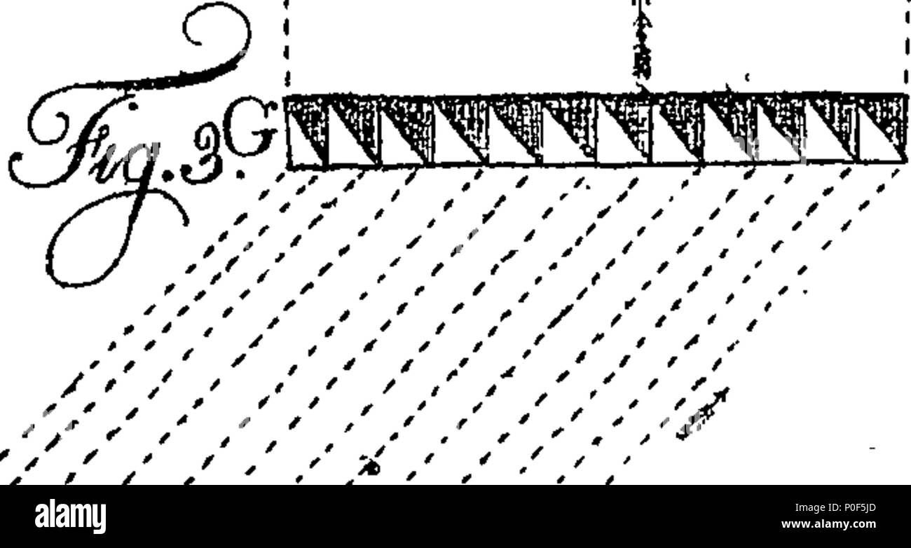 . Englisch: Fleuron aus Buch: eine Abhandlung über die militärischen Kunst; in vier Teile. Enthält: I. ein umfassendes System der Disziplin, für die Kavallerie der Vereinigten Staaten; zu den Grundsätzen der Verordnungen Baron Steuben's für die Infanterie angepasst, und die neuesten Preußischen und Englischen Abhandlungen über die Kavallerie. Ii. Vorschriften über die Pflicht der Kavallerie in Lager in der Zeit des Krieges. Iii. Anweisungen für die Durchführung von partizan Korps, ob Kavallerie und Infanterie, in die Petite guerre. Iv. Maximen für die marschieren, encamping und andere allgemeine Maßnahmen der Armee im Bereich: Übersetzt pri Stockfoto