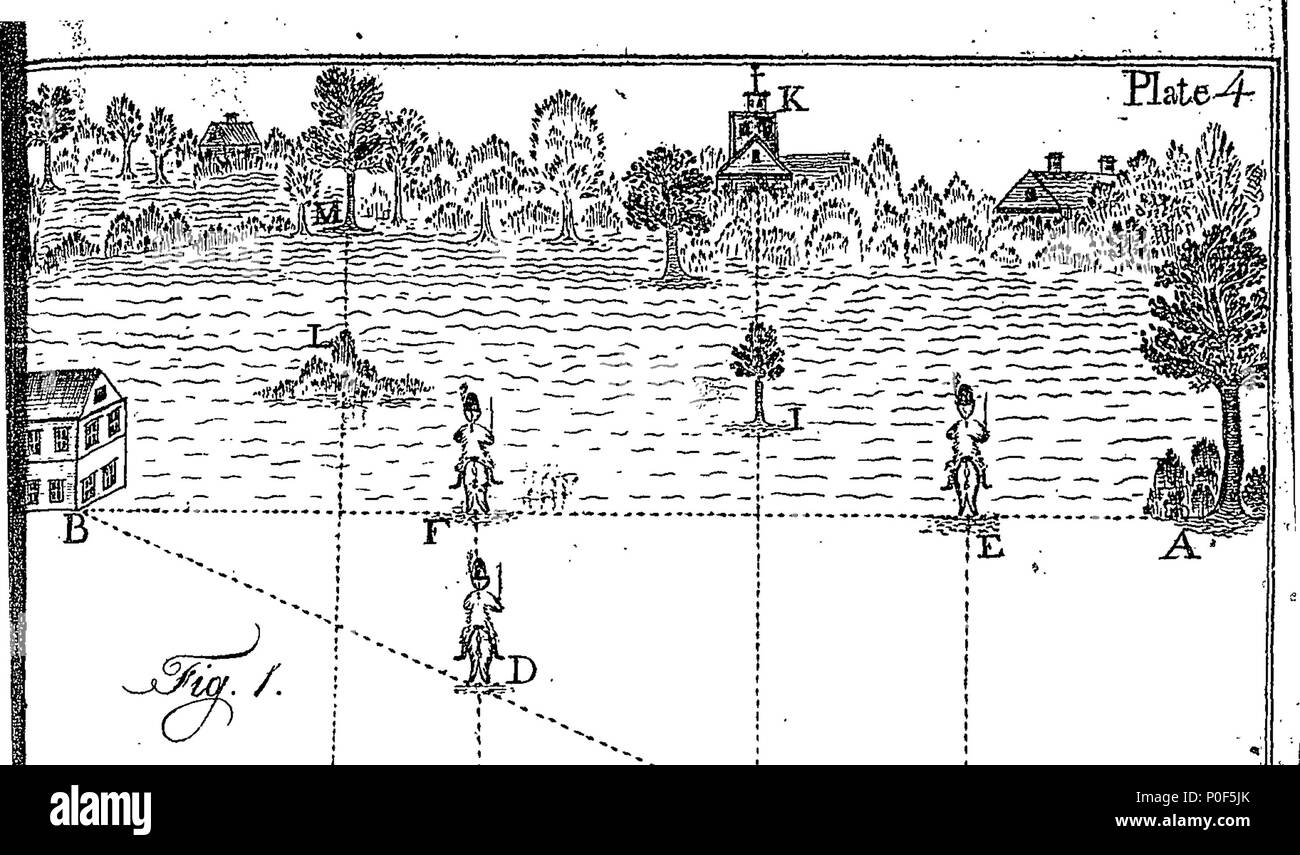 . Englisch: Fleuron aus Buch: eine Abhandlung über die militärischen Kunst; in vier Teile. Enthält: I. ein umfassendes System der Disziplin, für die Kavallerie der Vereinigten Staaten; zu den Grundsätzen der Verordnungen Baron Steuben's für die Infanterie angepasst, und die neuesten Preußischen und Englischen Abhandlungen über die Kavallerie. Ii. Vorschriften über die Pflicht der Kavallerie in Lager in der Zeit des Krieges. Iii. Anweisungen für die Durchführung von partizan Korps, ob Kavallerie und Infanterie, in die Petite guerre. Iv. Maximen für die marschieren, encamping und andere allgemeine Maßnahmen der Armee im Bereich: Übersetzt pri Stockfoto