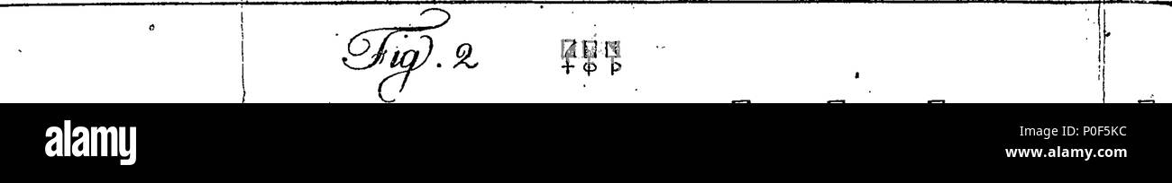 . Englisch: Fleuron aus Buch: eine Abhandlung über die militärischen Kunst; in vier Teile. Enthält: I. ein umfassendes System der Disziplin, für die Kavallerie der Vereinigten Staaten; zu den Grundsätzen der Verordnungen Baron Steuben's für die Infanterie angepasst, und die neuesten Preußischen und Englischen Abhandlungen über die Kavallerie. Ii. Vorschriften über die Pflicht der Kavallerie in Lager in der Zeit des Krieges. Iii. Anweisungen für die Durchführung von partizan Korps, ob Kavallerie und Infanterie, in die Petite guerre. Iv. Maximen für die marschieren, encamping und andere allgemeine Maßnahmen der Armee im Bereich: Übersetzt pri Stockfoto