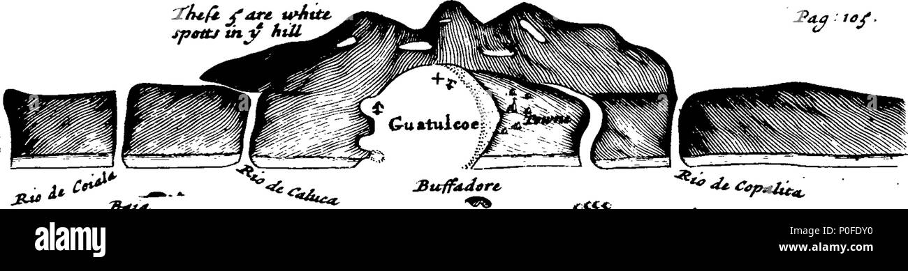 . Englisch: Fleuron aus Buch: eine Reise um die Welt. Mit einem Konto von Captain Dampier's Expedition in die South-Seas im Schiff St George, in den Jahren 1703 und 1704. Mit seinen verschiedenen Abenteuern, Verpflichtungen, &c. Und eine besondere und die genaue Beschreibung der verschiedenen Inseln in der Atlantick Ozean, der brasilianischen Küste, die Passage rund Kap Horn, und die Küsten von Chili, Peru und Mexiko. Zusammen mit der Reise des Autors von Amapalla auf der Est-Coast von Mexiko, zu East-India. Seine Weitergabe von drei unbekannten Inseln, und thro' eine New-Discover 'dStreight nahe der Küste von Neu Guinea; Seine Stockfoto