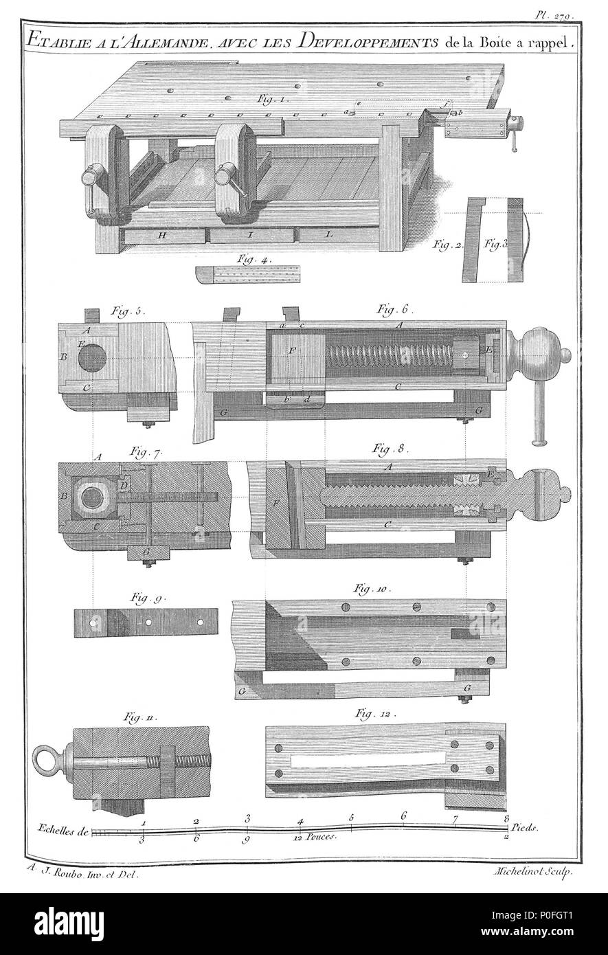 . Français: Etablie a l'Allemande. avec les Developpements de La Boite a Abseilen. 255 A-J Roubo - L'Art du Menuisier - Planche 279 Stockfoto