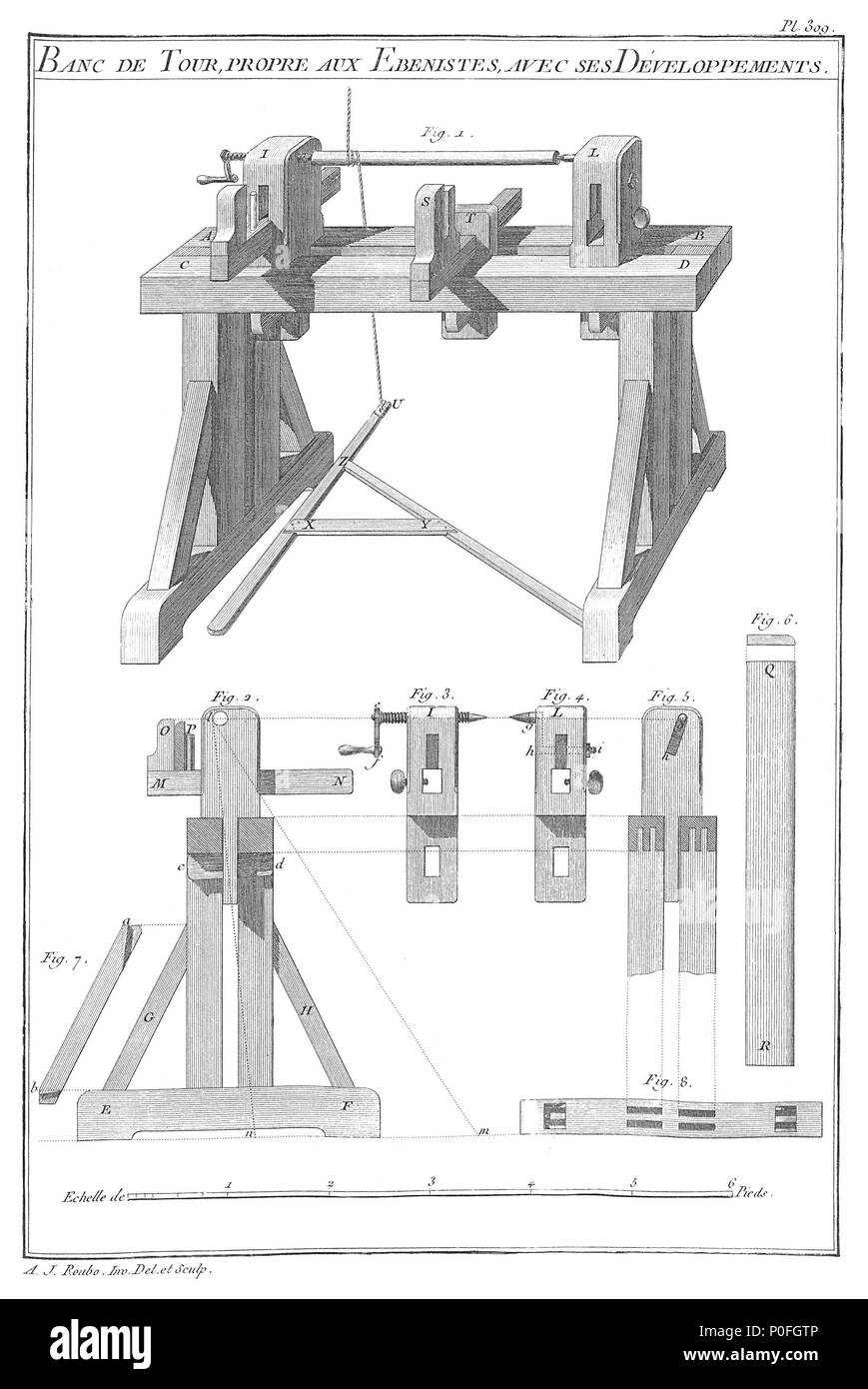 . Français: Banc de Tour, Propre aux Développements Ebenistes, avec ses. 255 A-J Roubo - L'Art du Menuisier - Planche 309 Stockfoto