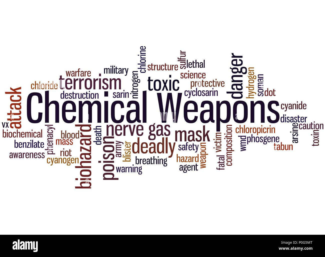 Chemische Waffen Wort cloud Konzept auf weißem Hintergrund. Stockfoto