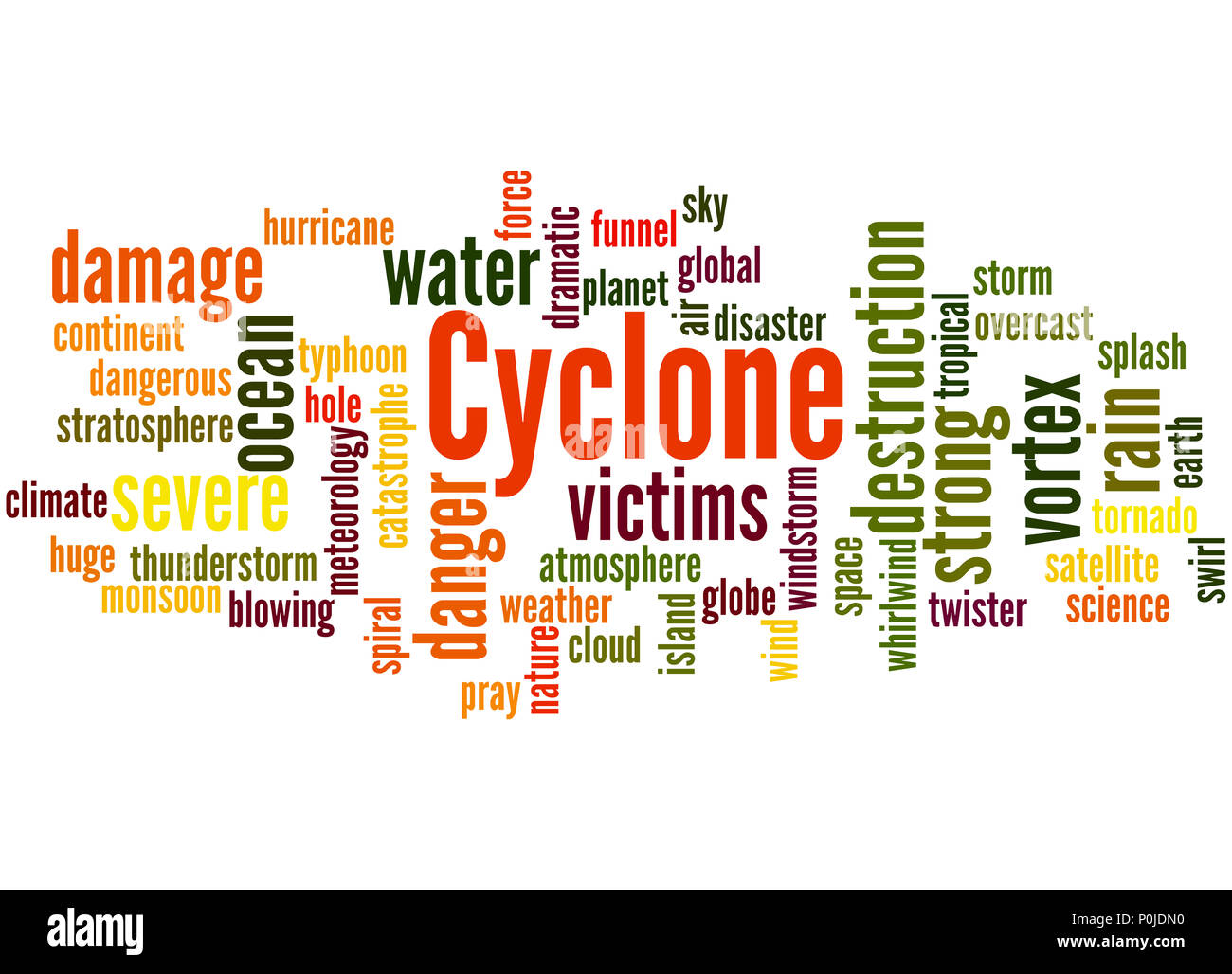 Zyklon, Word cloud Konzept auf weißem Hintergrund. Stockfoto