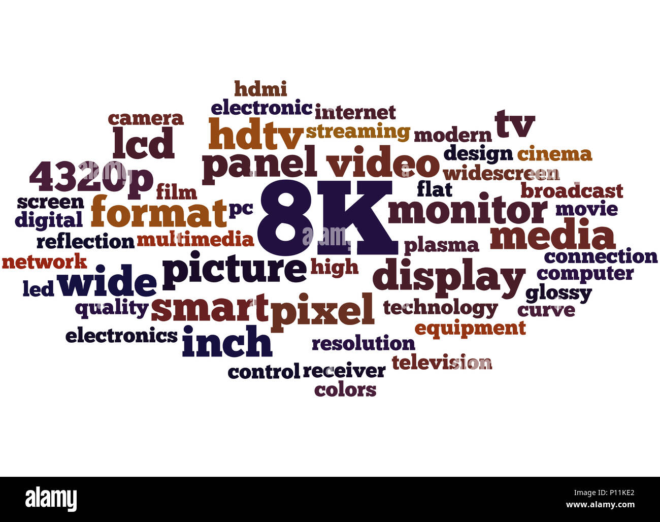 8K-Auflösung, Word cloud Konzept auf weißem Hintergrund. Stockfoto