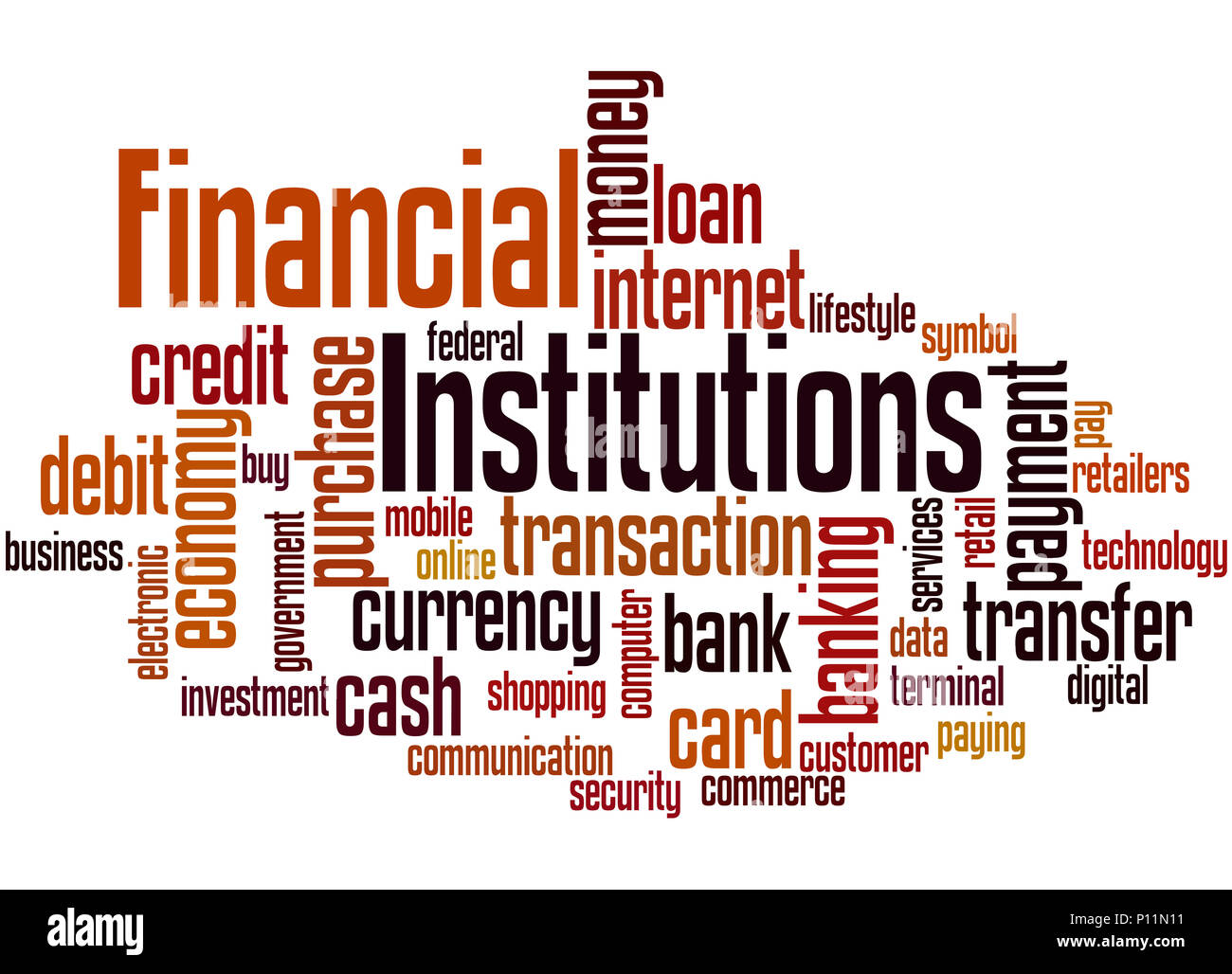 Finanzinstitute, Word cloud Konzept auf weißem Hintergrund. Stockfoto