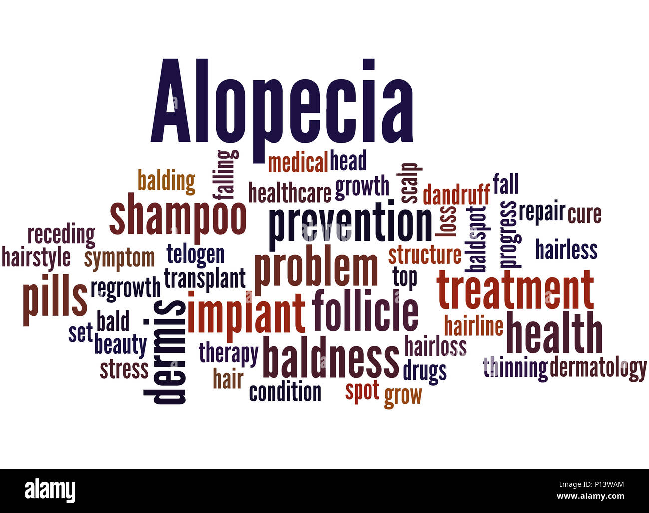 Alopezie, Word cloud Konzept auf weißem Hintergrund. Stockfoto