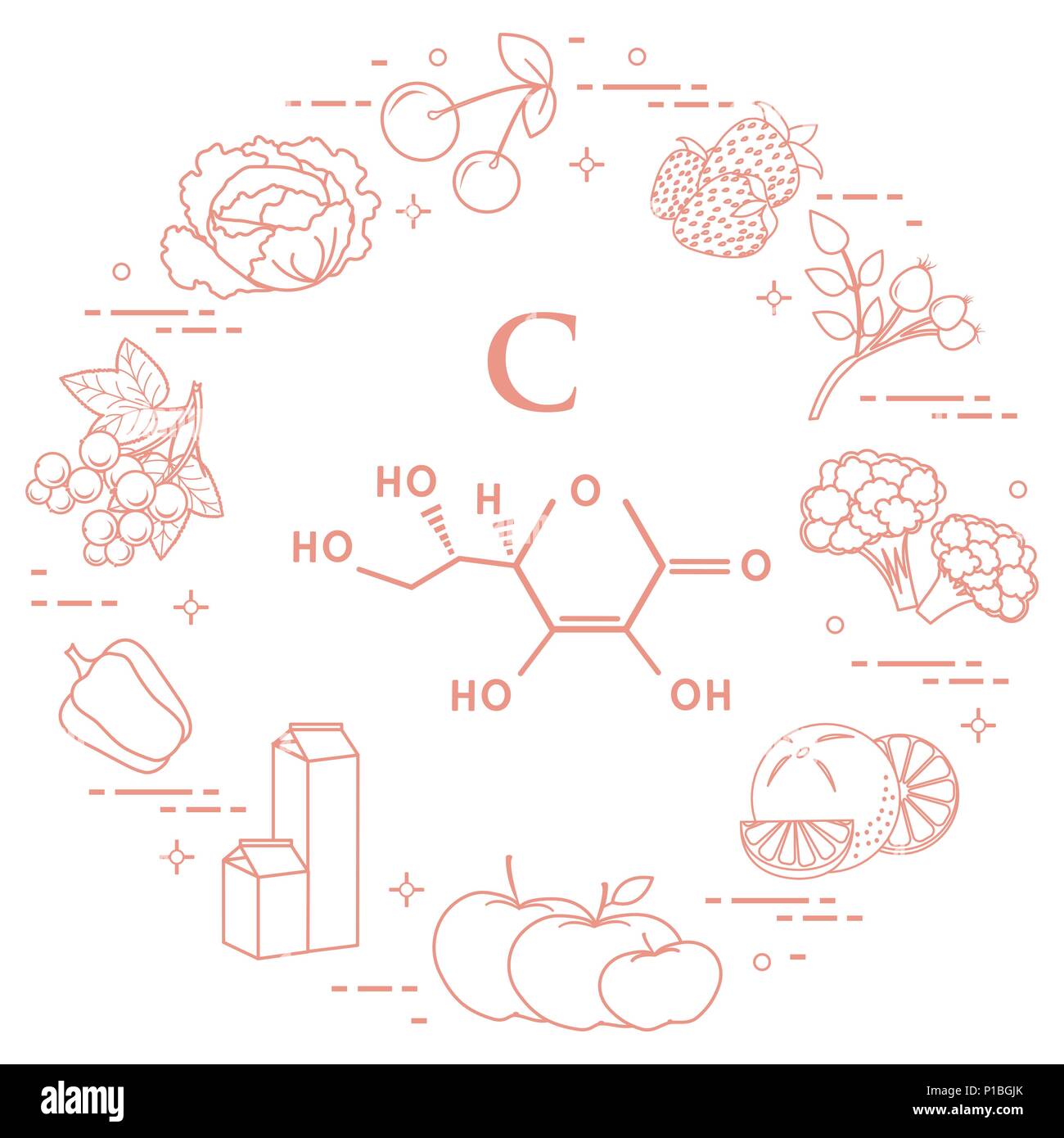 Lebensmittel, die reich an Vitamin C Kirsche, Erdbeere, Dog Rose, Blumenkohl, Orangen, Äpfel, Milch, Milchprodukte, Paprika, Schwarze Johannisbeeren, Kohl. Stock Vektor
