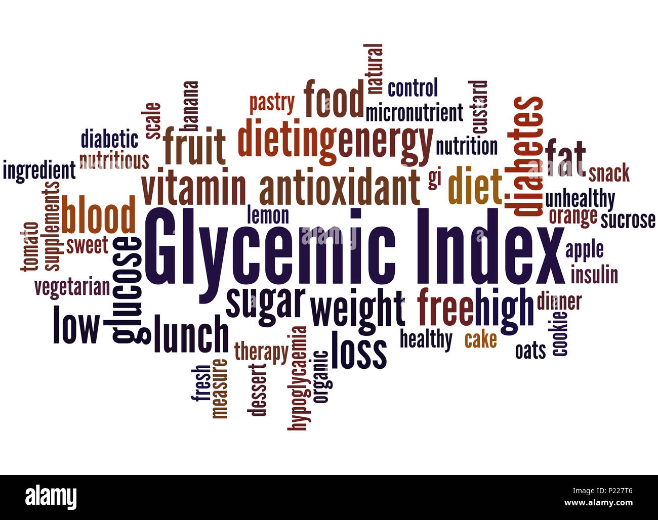 Glycemic Index, Word cloud Konzept auf weißem Hintergrund. Stockfoto