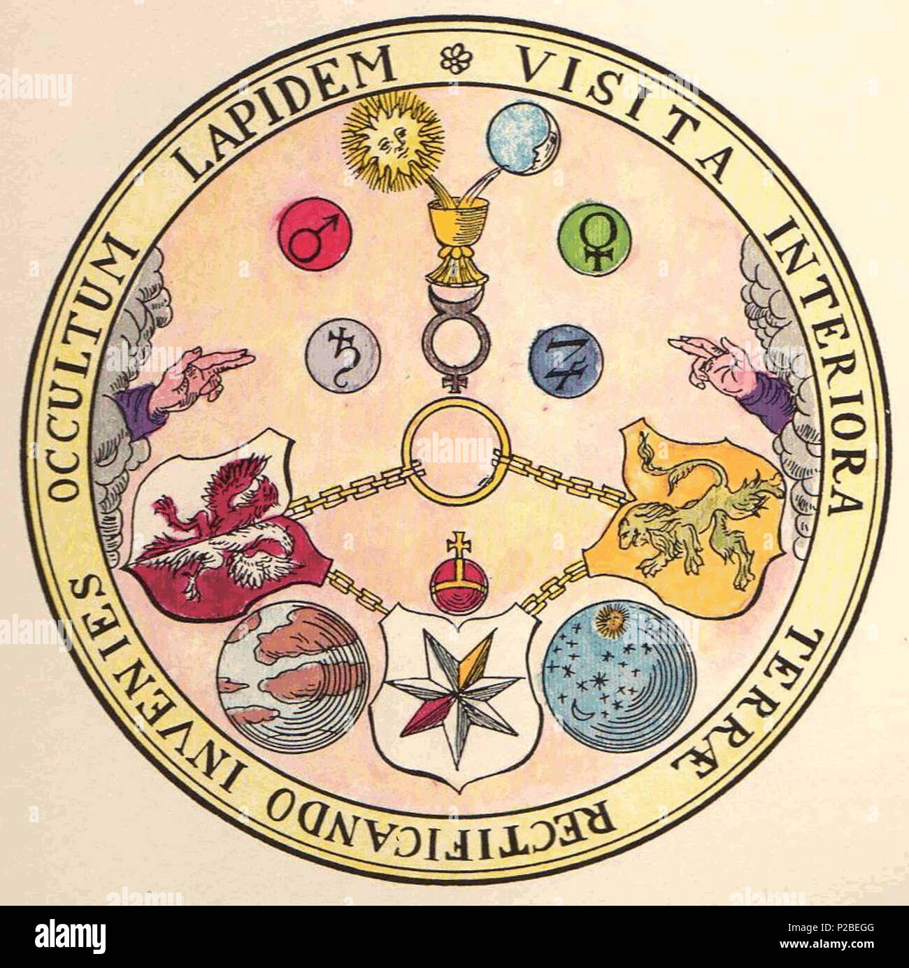 . Rosenkreuzer Rose - kreisförmige Darstellung des alchemistischen Symbolik mit sieben Planeten oben, und Latein "VITRIOL" Abkürzung um den Umfang. 1710 s. 17101.gif: Original Schaltplan Autor unbekannt abgeleitete Arbeit: MichaelFrey (Talk) 278 Rosenkreuzer Rose Stockfoto