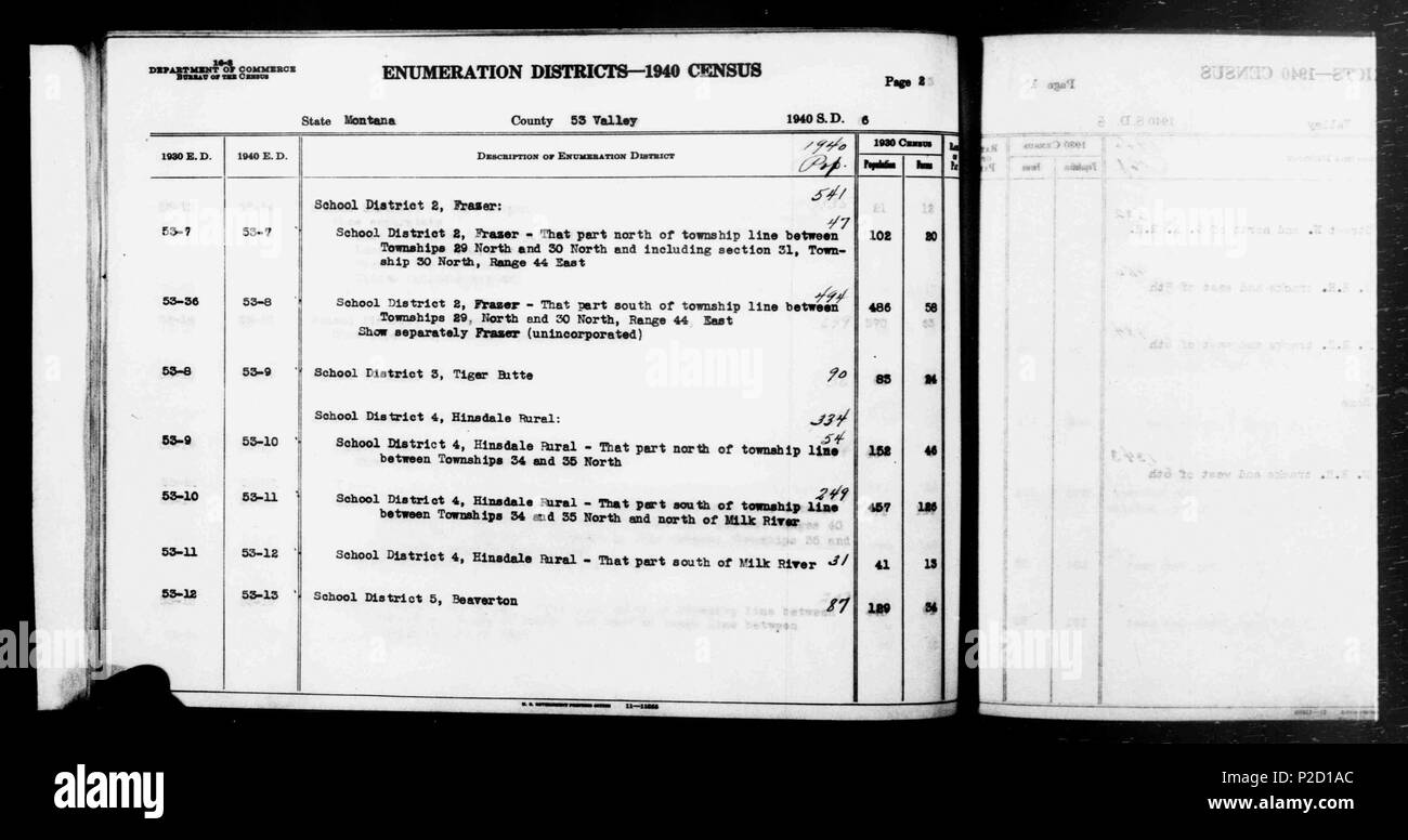 . Deutsch: Dies ist ein Bild von 1940 U.S. Census entnommen. Es zeigt die Beaverton, Montana. 1942. Us-Department of Commerce, Bureau der Volkszählung (Life Time: 2012) 6 Beaverton Bezirk im Jahre 1940 U.S. Census Stockfoto