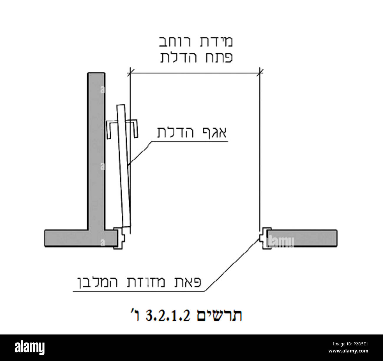 16 Zeichnung 3212 f Stockfoto