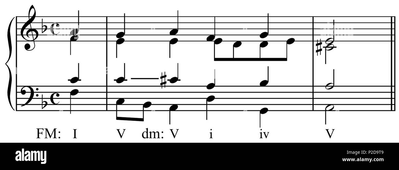 13 chromatischer Modulation in Bach BWV 300, m. 5-6 Stockfoto