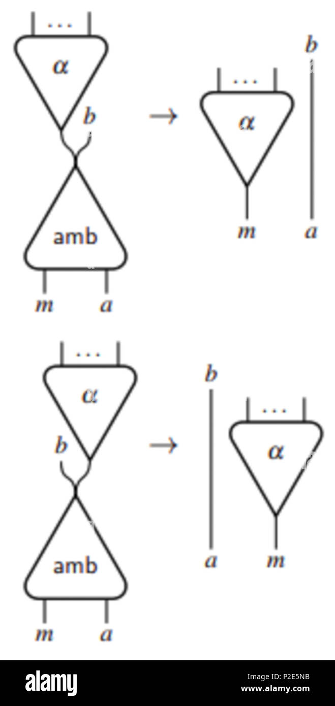 37 nicht-deterministische Agent Stockfoto