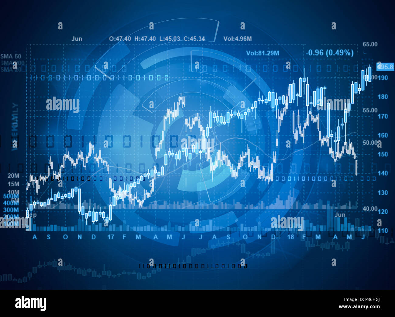 Börse Daten Stockfoto