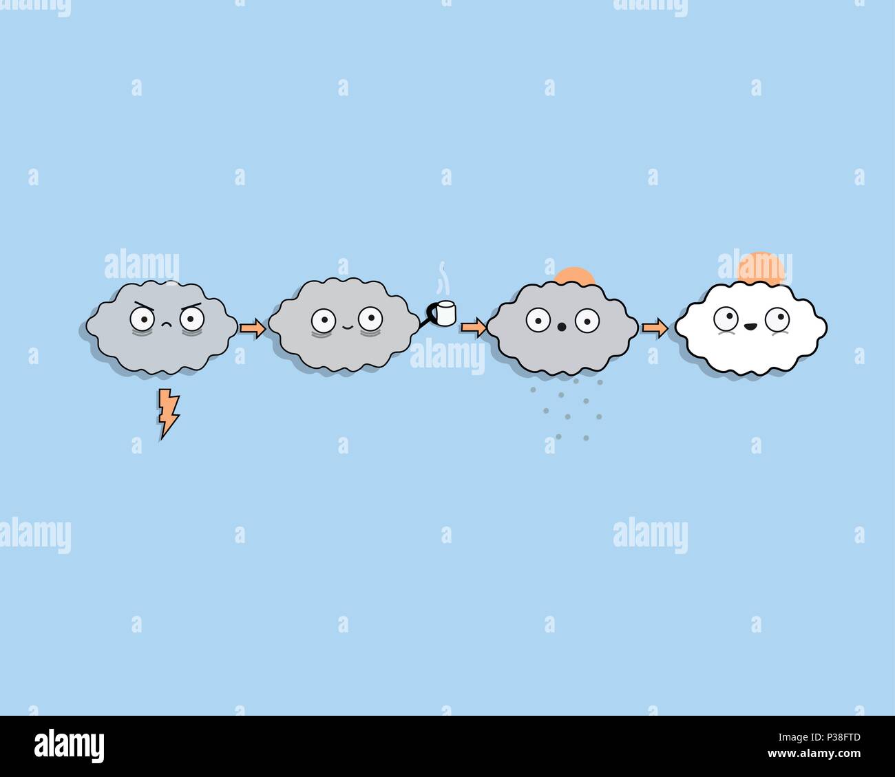 Amüsante Vector Illustration mit cloudlets. Fröhliche Wettervorhersage. Wolken vor dem Hintergrund des blauen Himmels. Stock Vektor