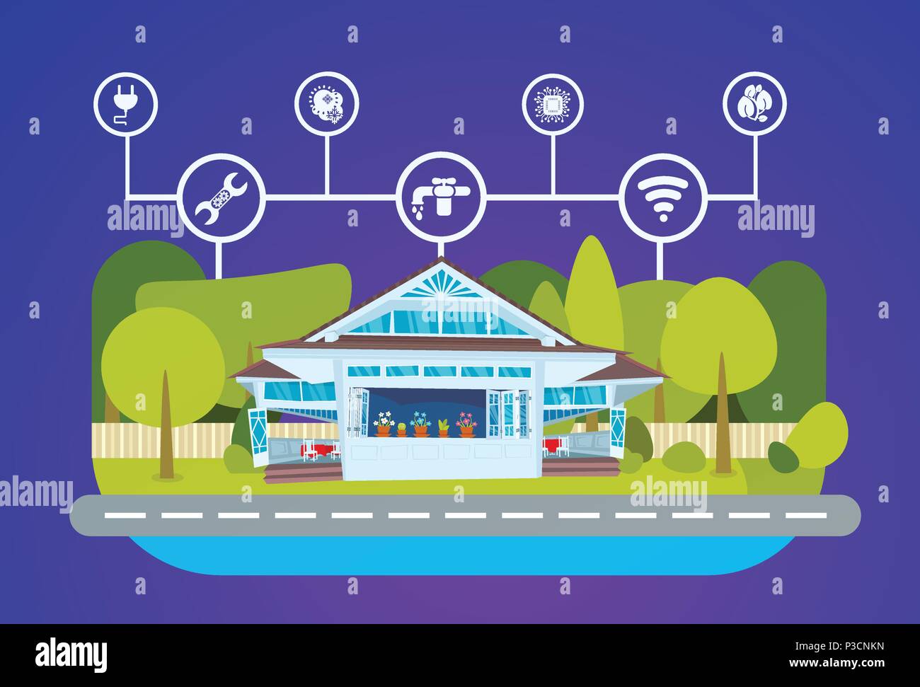 Smart house Green Energy Technology System Zentrale Steuerung von Beleuchtung, Heizung, Lüftung und Klimaanlage, Strom, Internet. smart home Konzept, flach Stock Vektor