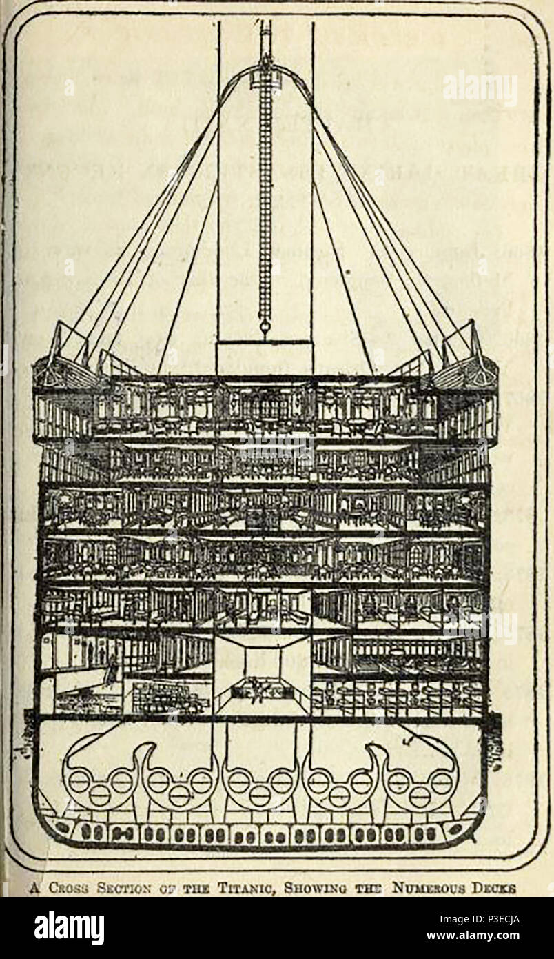 Ein 1912 zeigt einen Querschnitt des Decks auf der Titanic, die verhängnisvoll im Jahr 1912 sank Stockfoto