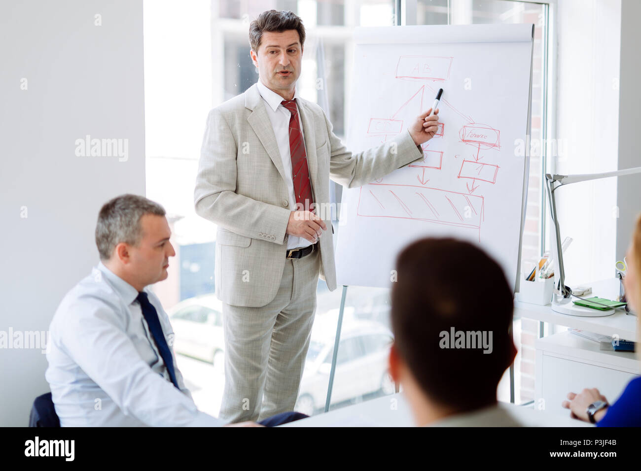 Business Plan auf Flipchart erklärt Stockfoto