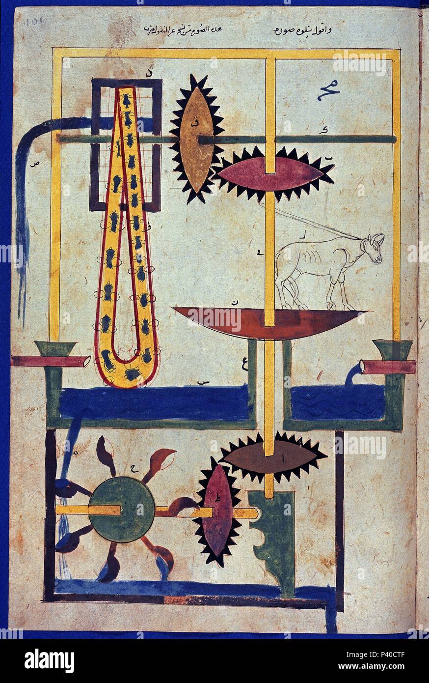 Grieben Manuskript n° 27. Mechanische Maschine durch ein Tier geschleppt. Folio 101. Oxford, Bodleian Library. Thema: Ibn Al-Razzaz Jazari (1136-1206). Lage: BIBLIOTECA BODLEYANA, Oxford, England. Stockfoto