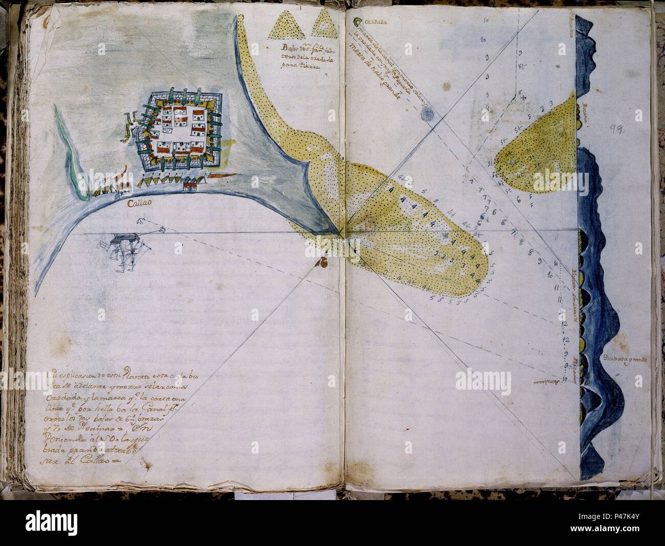 CARTA TOPOGRAFICA DEL PERU - RUTAS DEL PACIFICO. Lage: Museo Naval / MINISTERIO DE MARINA, MADRID, SPANIEN. Stockfoto