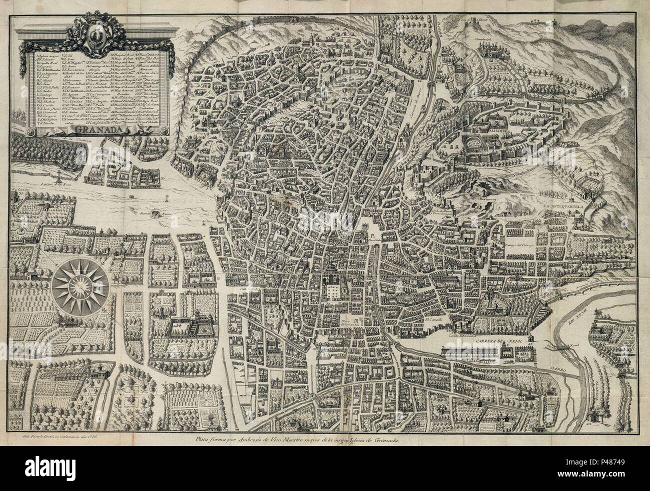 PLANO DE GRANADA - S XVIII 1795. Thema: 1305-1306 de Vico (C. 1555-1623). Lage: CASA DE LOS TIROS, SPANIEN. Stockfoto