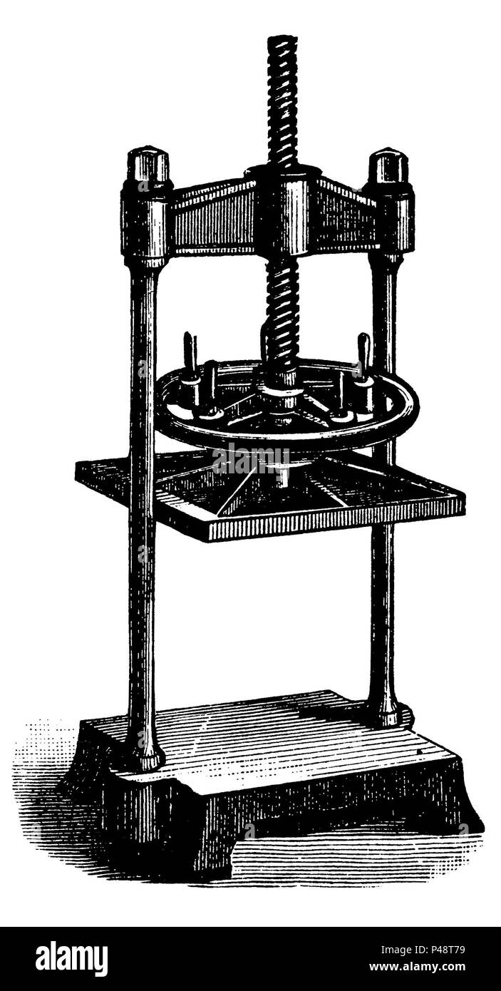 Glättung und Verpackung Presse, 1898 Stockfoto