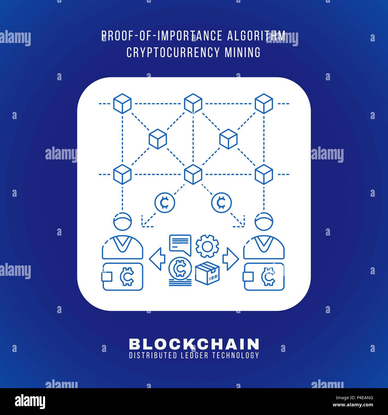 Vektor Grobentwurf blockchain Nachweis der Bedeutung Algorithmus cryptocurrency POI Bergbau Prinzip erklären Schema Abbildung: weißes Quadrat mit abgerundeten Ecken ic Stock Vektor