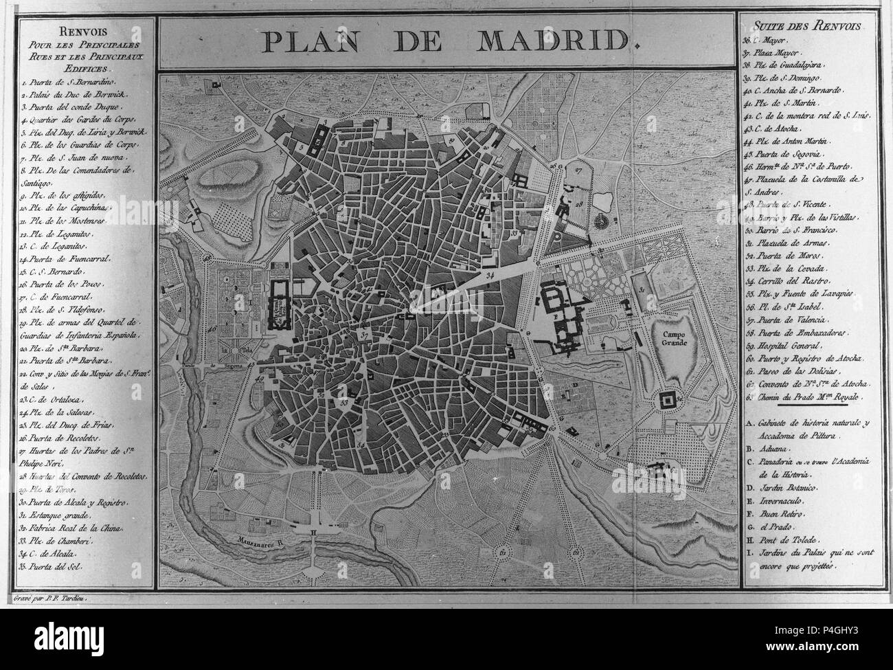 PLANO DE MADRID - GRABADO Siglo XVIII. Autor: Pierre François Tardieu (1711-1771). Lage: MUSEO DE HISTORIA - MAPAS Y PLANOS, SPANIEN. Stockfoto