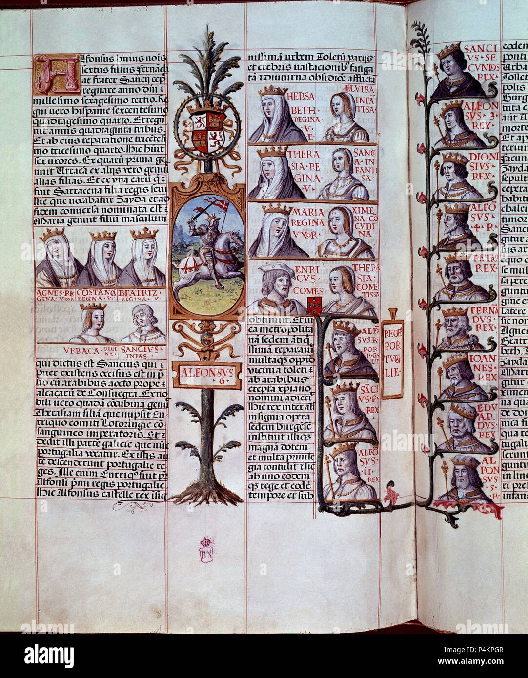 GENEALOGIA DE LOS REYES DE ESPAÑA - (PAGINA DE LOS REYES PORTUGUESES) - VIT 19-2-F29 V-30. Autor: Alonso de Cartagena (1385-1456). Lage: Biblioteca Nacional - COLECCION, MADRID, SPANIEN. Stockfoto