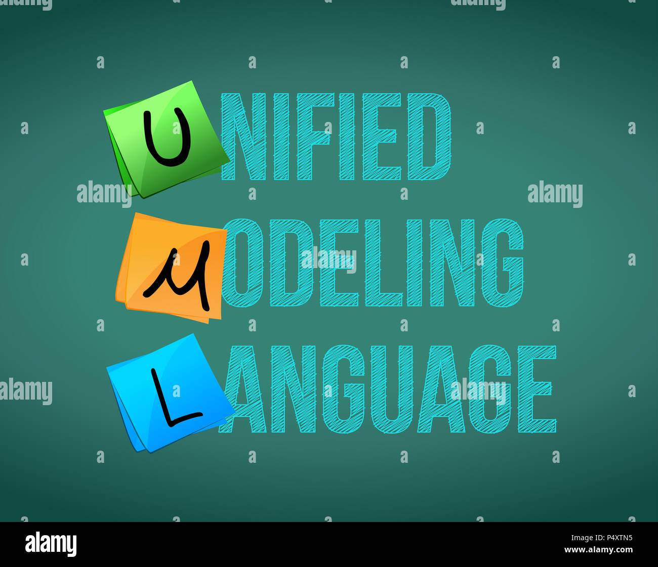 Kreidezeichnung. UML, Unified Modeling Language Illustrator. design Grafik isoliert über grüne Stockfoto