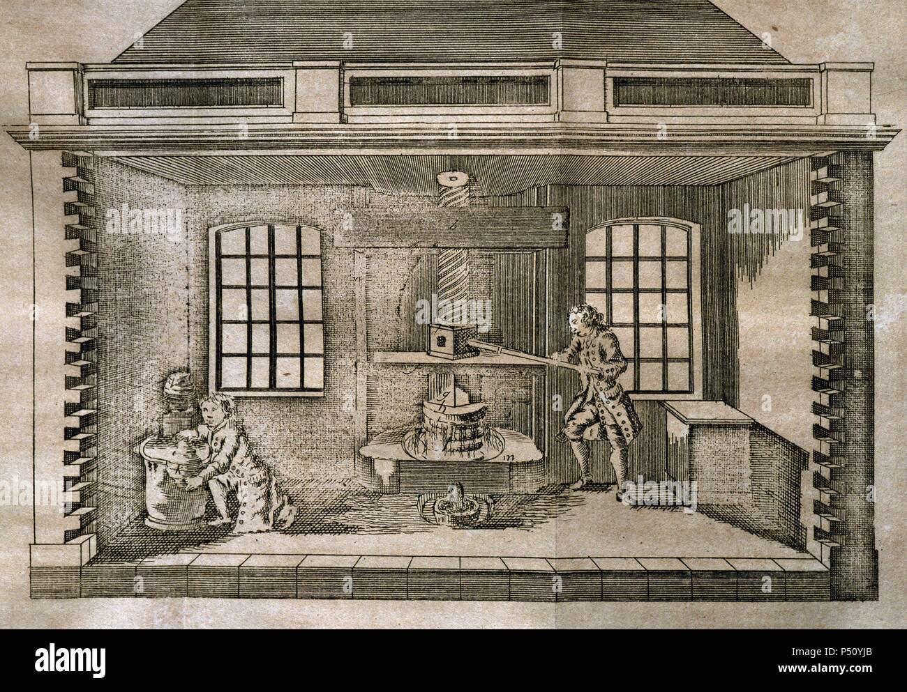 Ölpresse. 18. Jahrhundert Gravur. Stockfoto