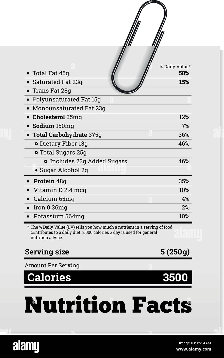 Ernährung Fakten Label Design mit einer Büroklammer. Vektor Stock Vektor