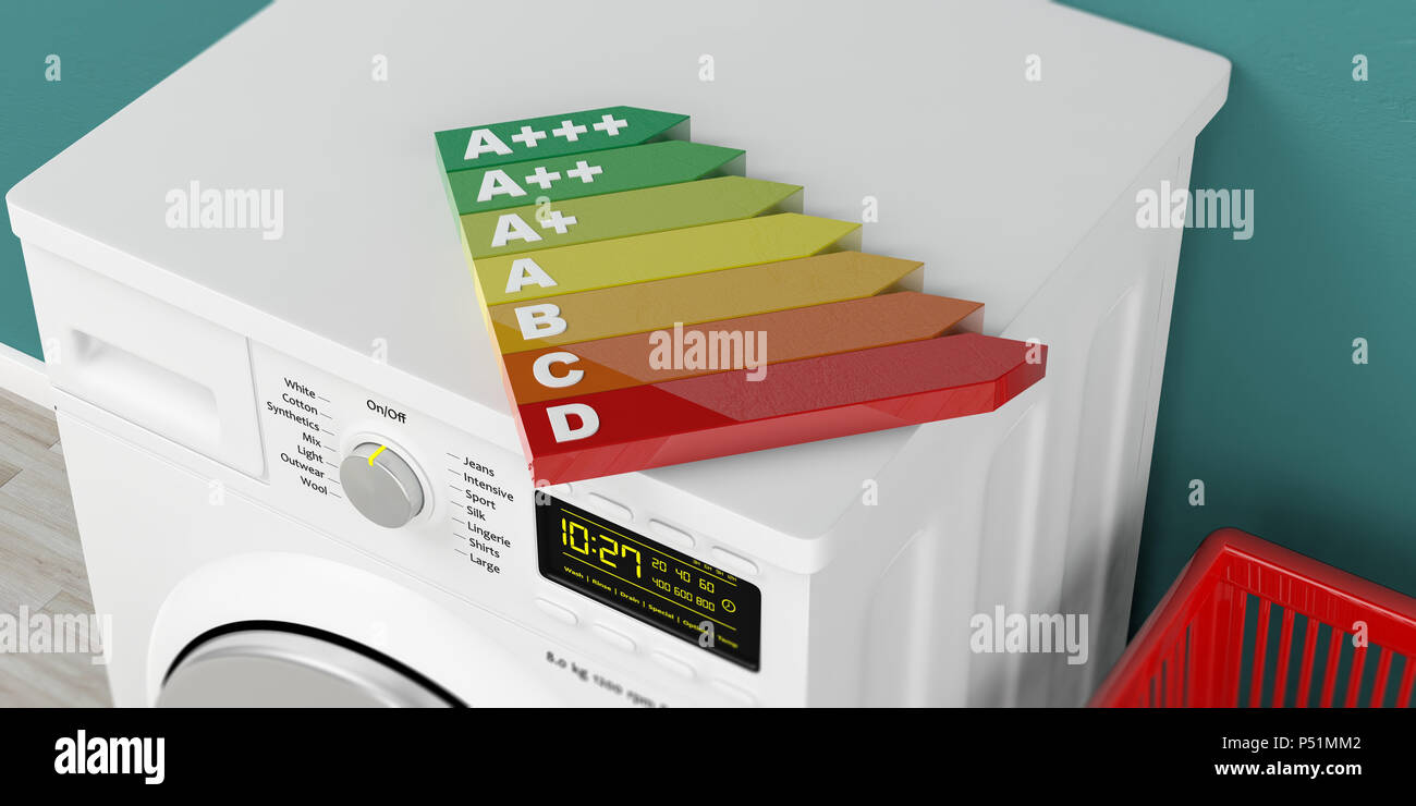 Haushaltsgeräte und Energieeffizienz. Waschmaschine und Energie Bewertung auf grüne Wand im Hintergrund. 3D-Darstellung Stockfoto