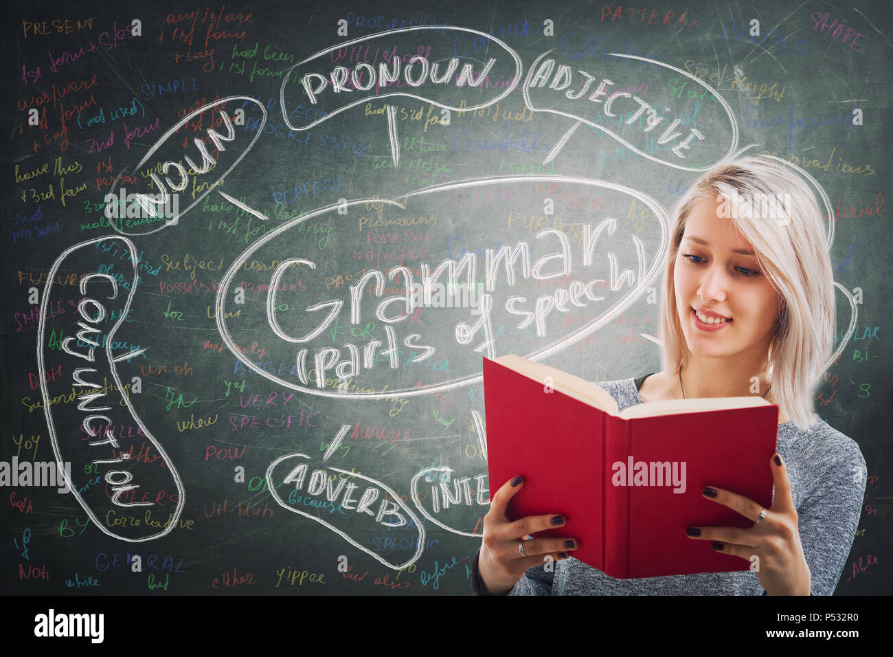 Lehrer hält ein rotes Buch über blackboard Hintergrund mit Kreide englische Grammatik Teile der Sprache geschrieben. Möglichkeit für Studenten an das System lernen Stockfoto